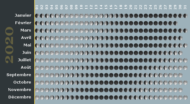 calendrier lunaire